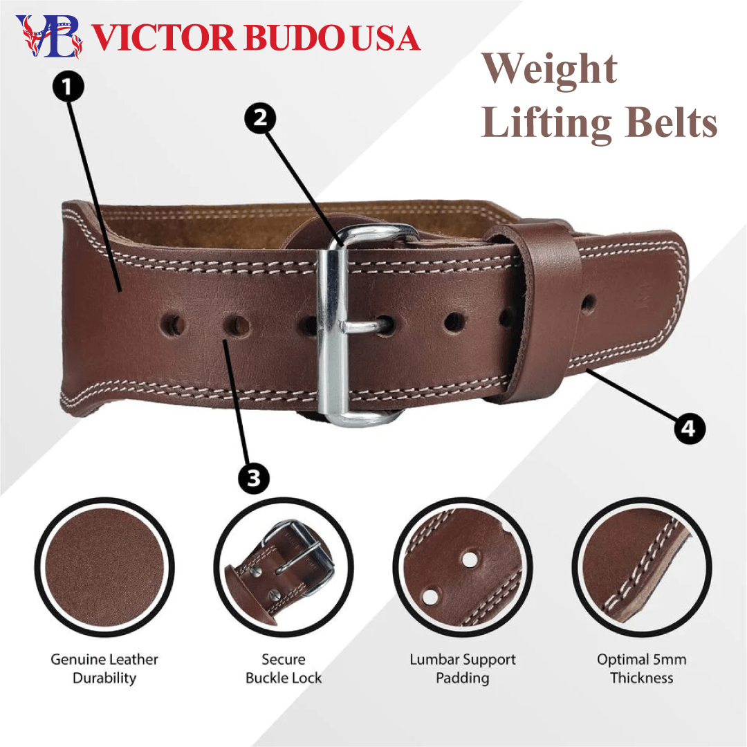 When do you need to use a Weightlifting belt? - victorbudousa