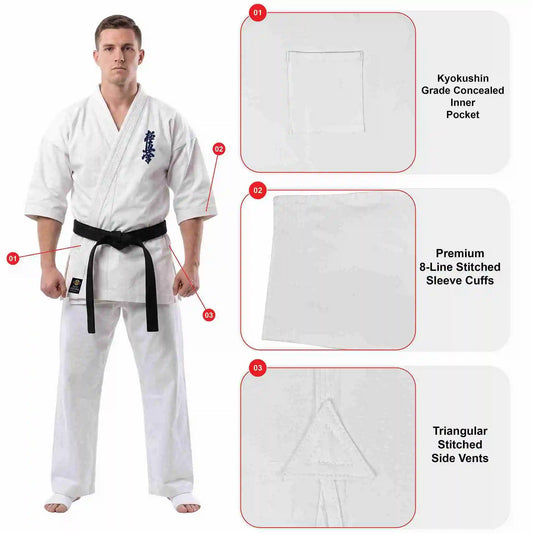 A man wearing a white martial arts uniform with a black belt stands beside three labeled detail callouts showing a Kyokushin Grade Concealed Inner Pocket, Premium 8-Line Stitched Sleeve Cuffs, and Triangular Stitched Side Vents.