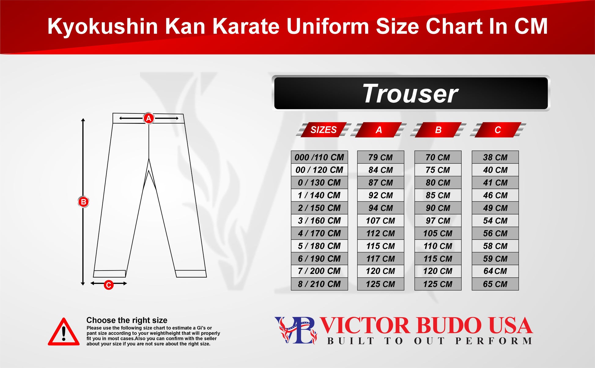 kyokushin-kan-uniforms-size-chart