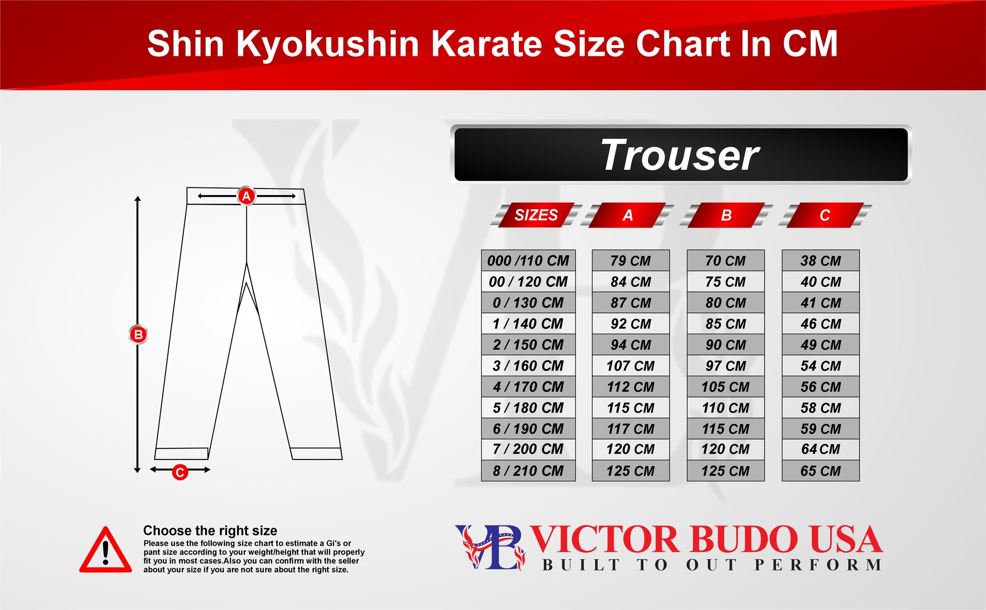 shin-kyokushin-uniform-size-chart