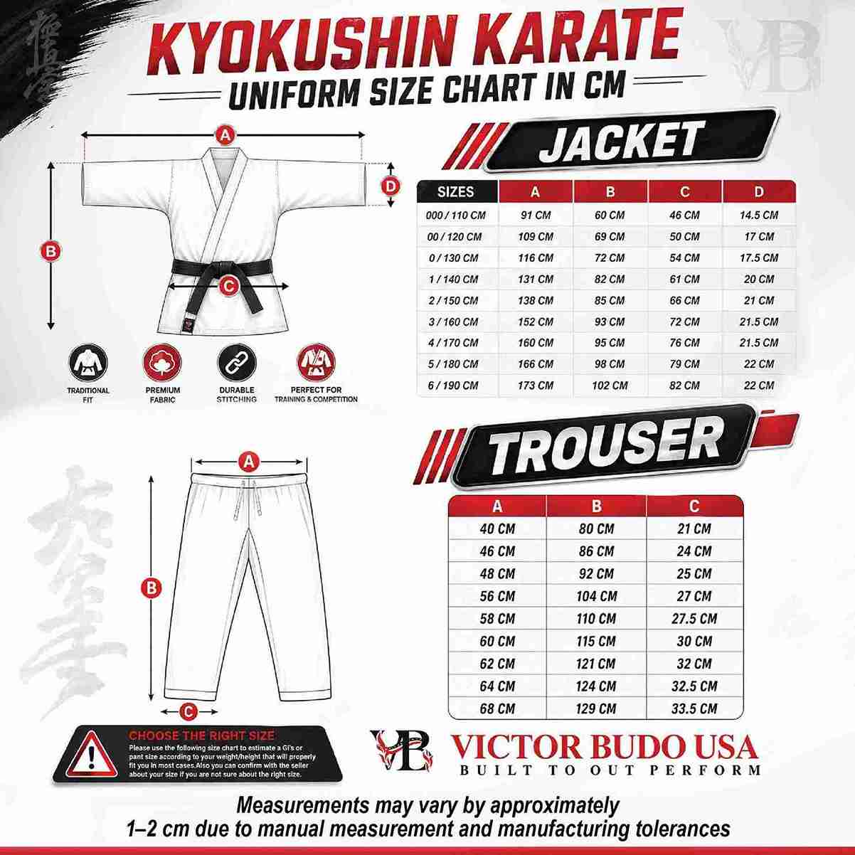 A Kyokushin Karate uniform size chart in centimeters showing measurements for a gi jacket and matching pants, with labeled dimensions, size tables, and a Victor Budo USA logo.